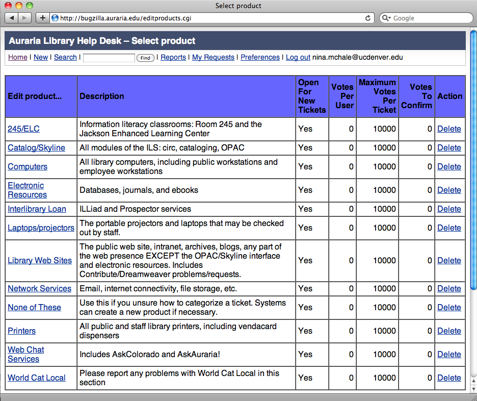 The Code4lib Journal Managing Library It Workflow With Bugzilla