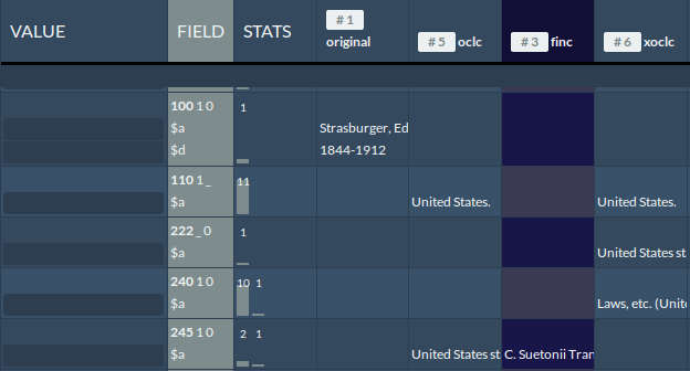 first grid view showing columns