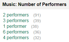 Figure 18. Facet results for number of performers.