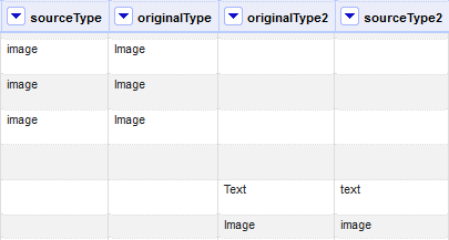 Figure 5. Examples of two instances of Type metadata values.