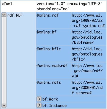Figure 2. Grid View of Alma BIBFRAME XML illustrating Work and Instance entities that are associated with an Alma MARC record.
