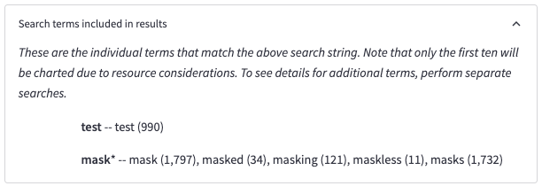 Figure 5. Summary of search results in Dataset 1 for the search terms “test” (with no wildcard) and “mask*” (with wildcard).