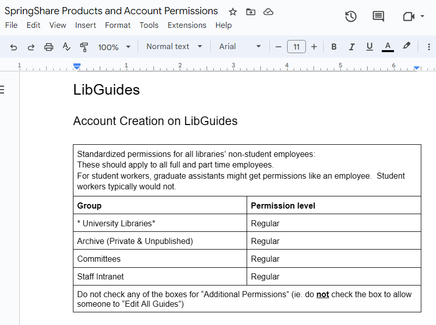 Table titled LibGuides, Account Creation on LibGuides.  Description states Standardized permissions for a libraries' non-student employees: These should apply to all full and part time employees.  For student workers, graduate assistants might get permissions like an employee.  Student workers typically would not.  The table then has a column for Group and a column for Permission level and defines a standard permission level for each of the four Groups in use at Georgia Southern.